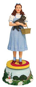 The Wizard Of Oz Dorothy And Toto Animated Musical Figurine
